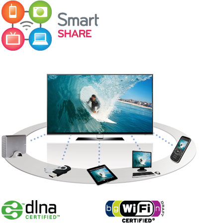 Lg Smart Wi-Fi Media Streamer