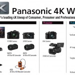 Panasonic-Gamme-UltraHD-4K