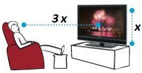Comment choisir la bonne taille d'écran TV (Ultra HD & Full HD