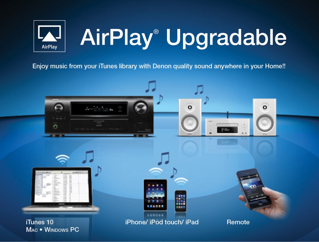 playstation 5 airplay playstation 5 airplay