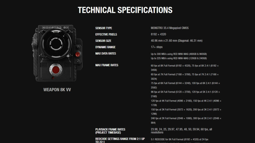 La caméra Red Weapon 8K VV permet de filmer dans une définition de 8192 x 4320 pixels