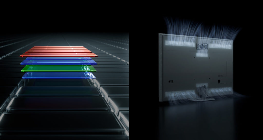 Dalle OLED Primary RGB Tandem des Panasonic Z95B (OLED EX sur les Z90B)