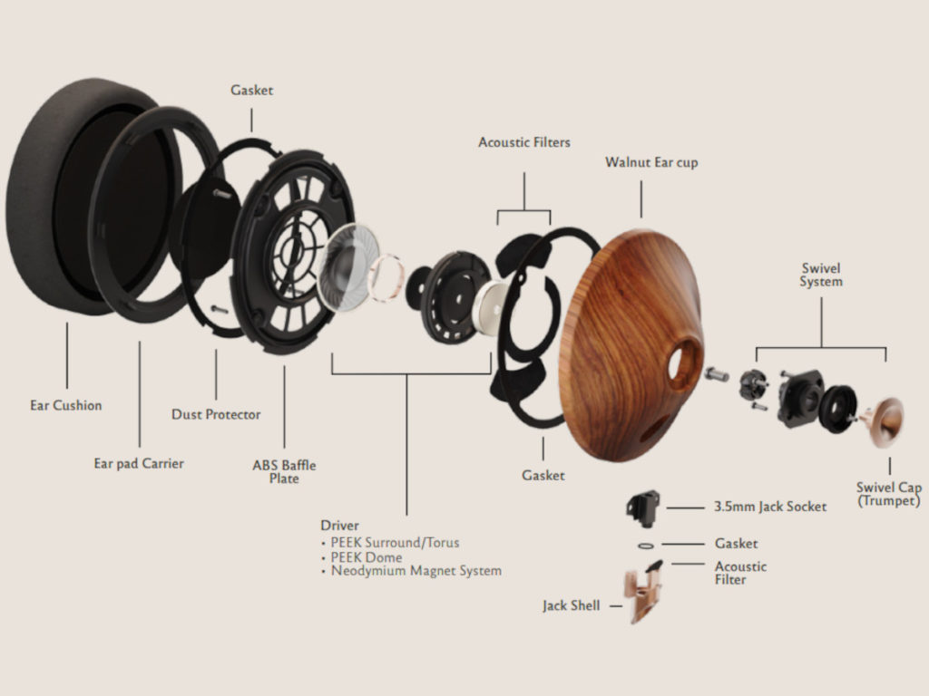 Cette seconde génération intègre 10 améliorations majeures !