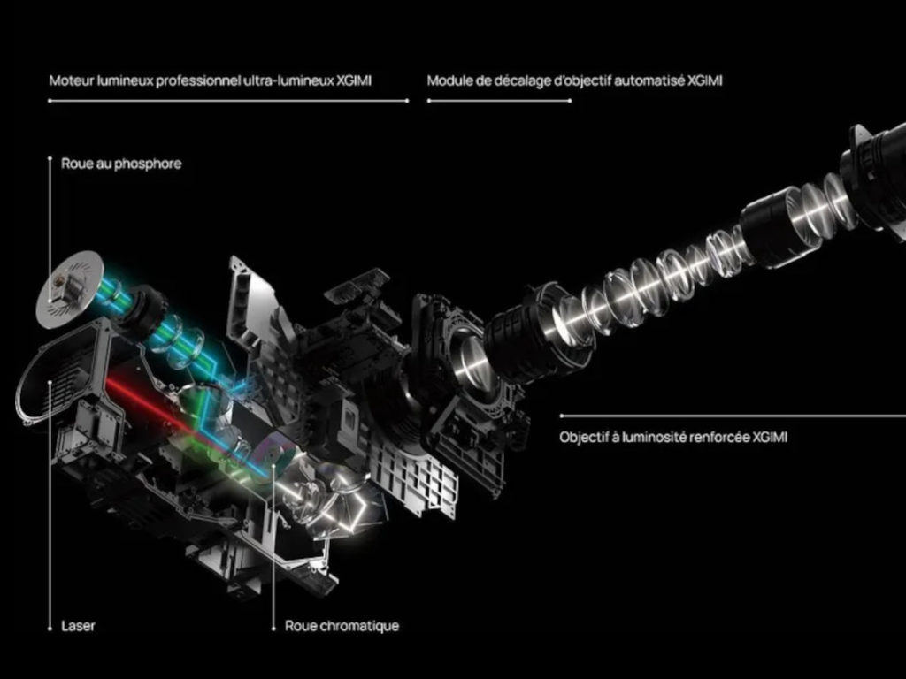 Le vidéoprojecteur XGIMI Titan est équipé d'un double laser